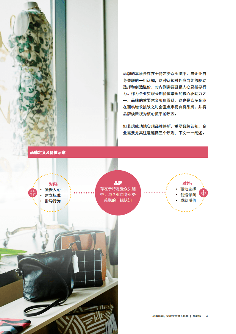 思略特：品牌焕新突破增长瓶颈.pdf 第4页