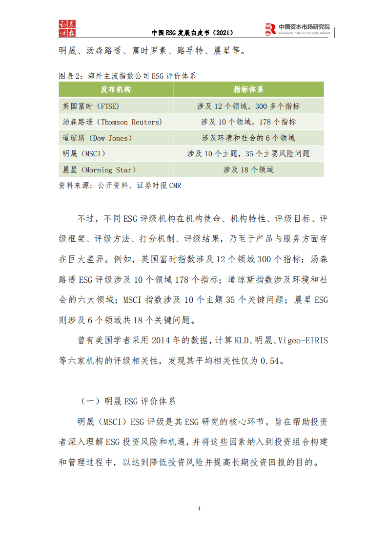 中国资本市场研究院：中国ESG发展白皮书（2021）.pdf 第6页