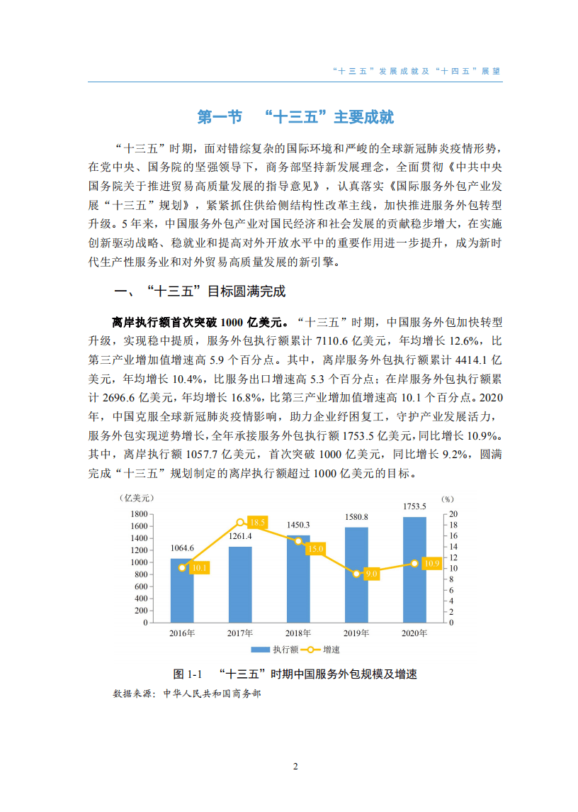 中华人民共和国商务部：中国服务外包发展报告2020.pdf 第3页