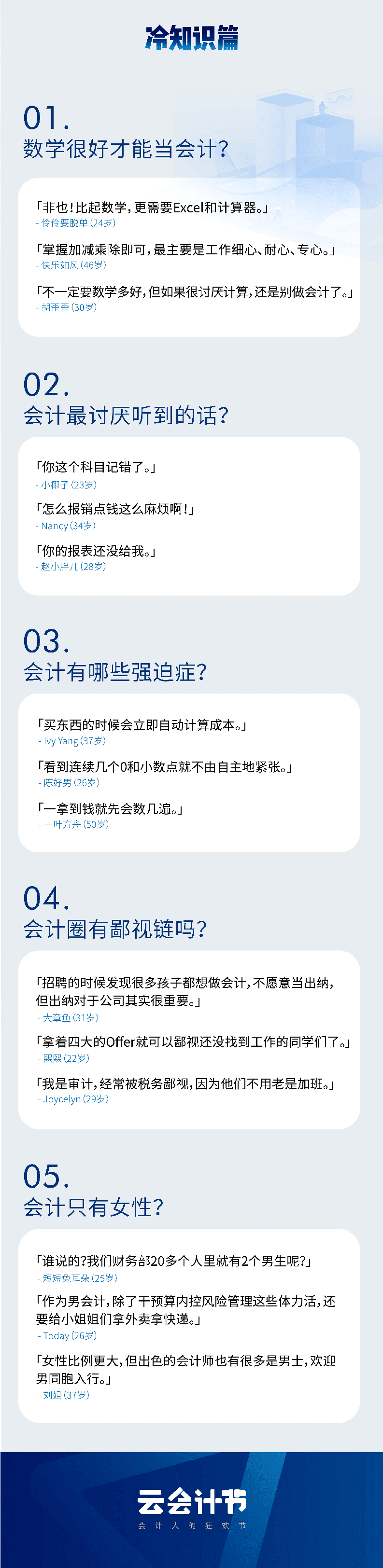 随手记&随管家：2017会计人调查报告.pdf 第6页