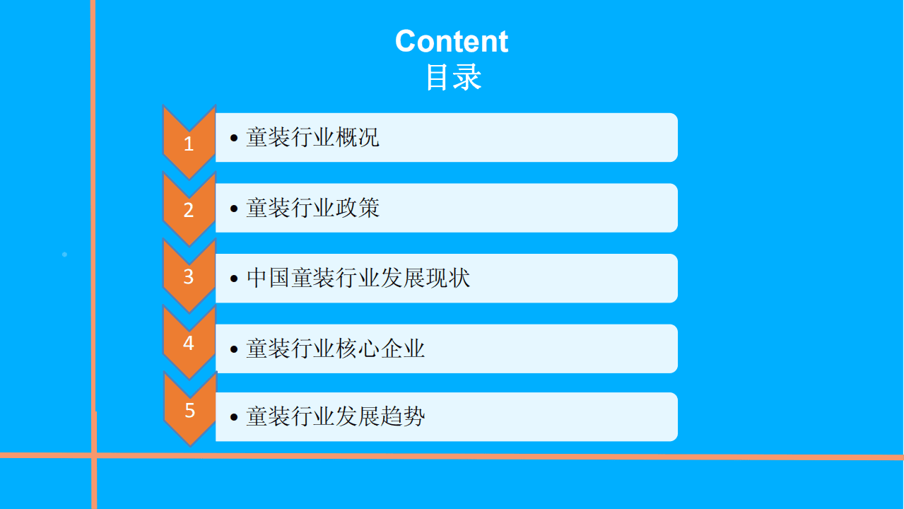 中商产业研究院：2018中国童装行业市场前景研究报告.pdf 第2页