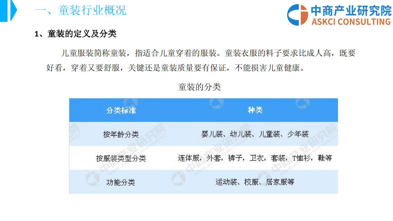 中商产业研究院：2018中国童装行业市场前景研究报告.pdf 第4页