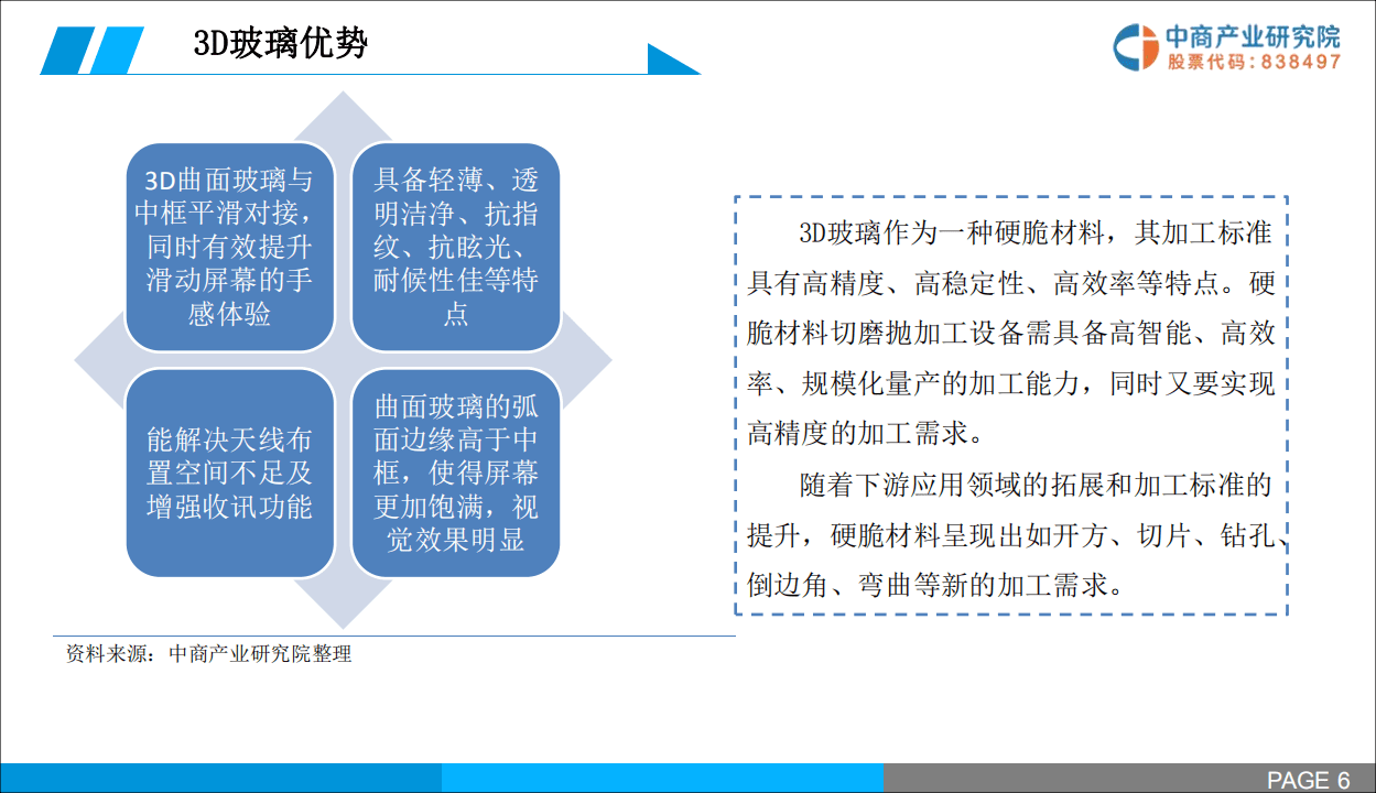 中商产业研究院：2019年中国3D玻璃市场前景研究报告.pdf 第6页