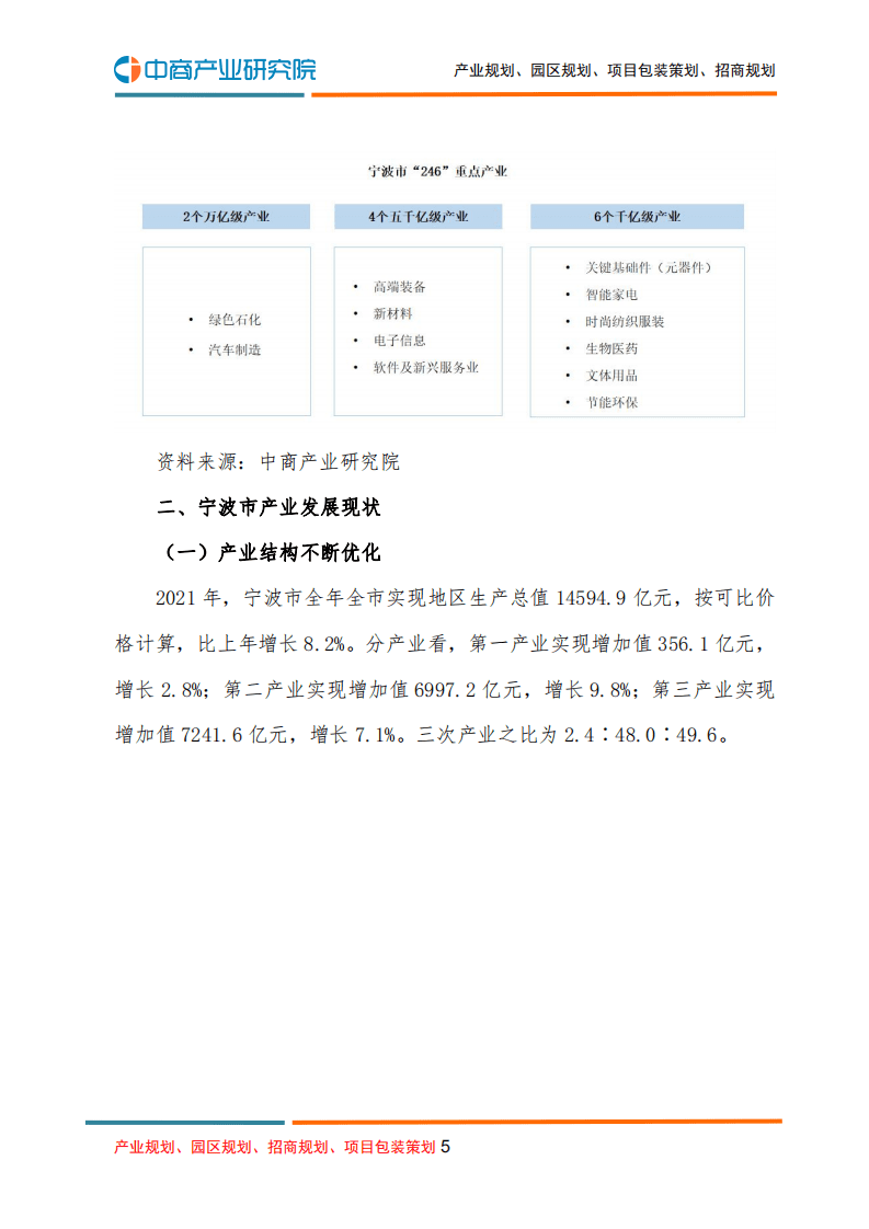 中商产业研究院：2022年宁波市产业布局及产业招商地图分析.pdf 第5页