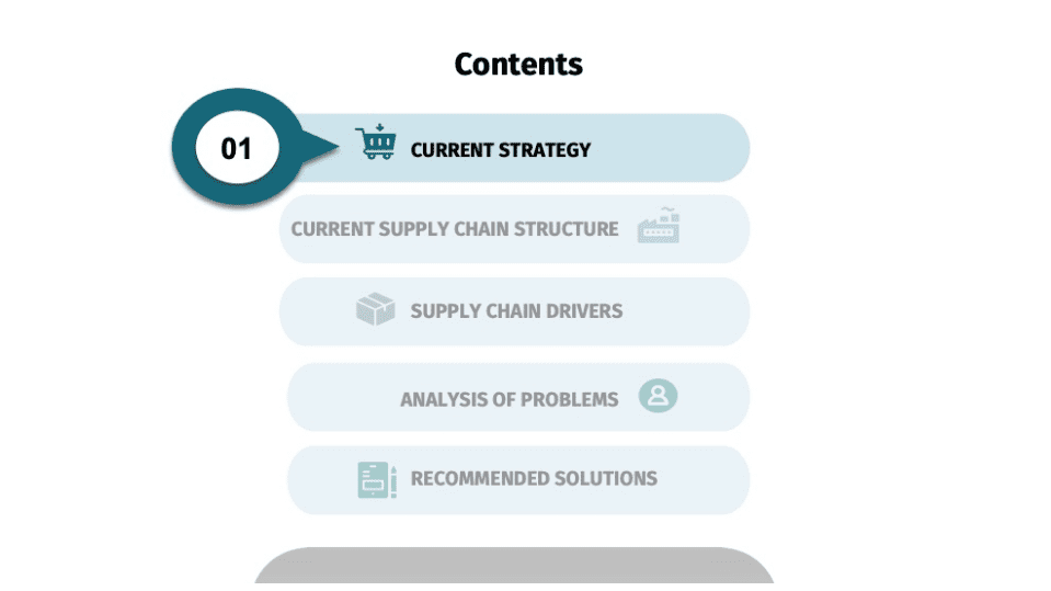 特斯拉：特斯拉供应链（英文版）.pdf 第3页