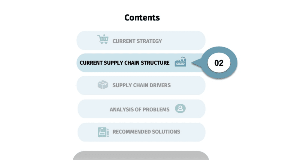 特斯拉：特斯拉供应链（英文版）.pdf 第6页