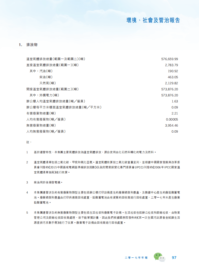 腾讯：2017年环境、社会及管治（ESG）报告.pdf 第6页