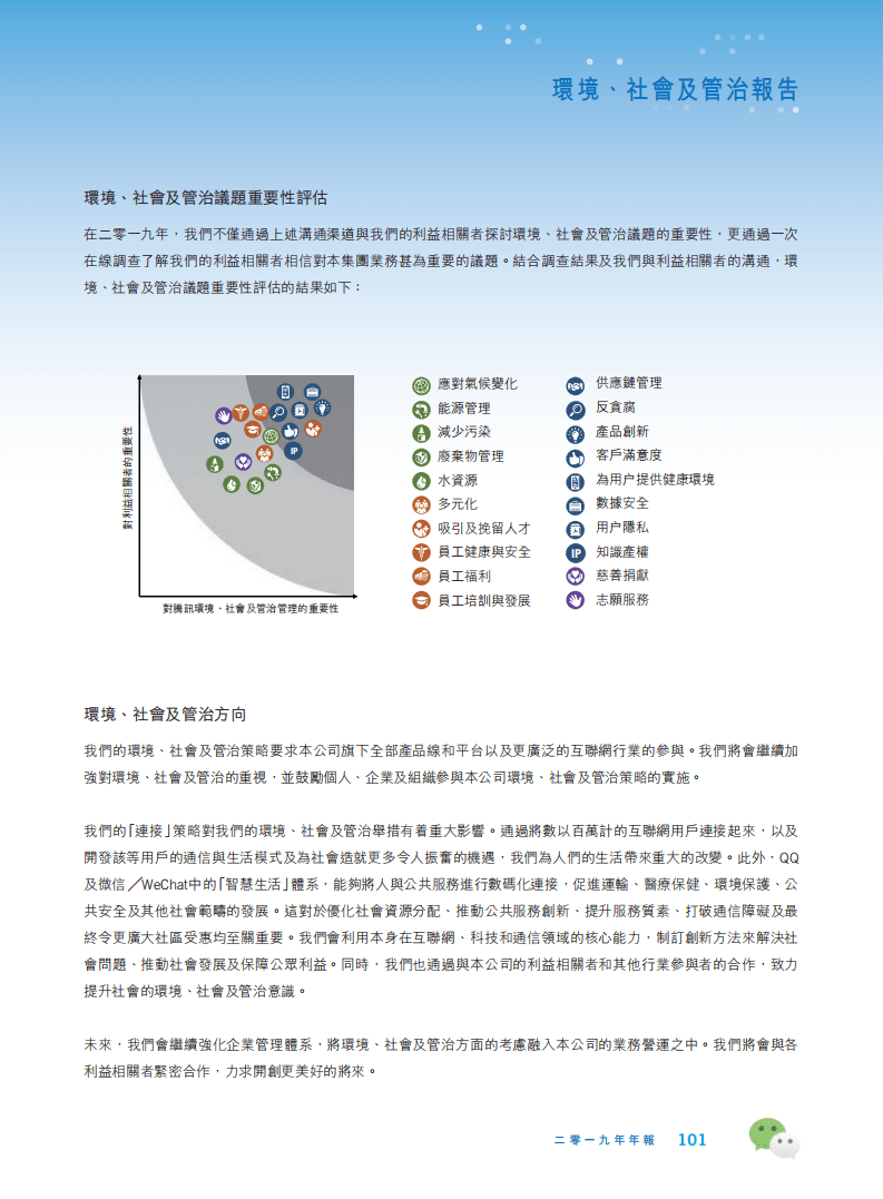 腾讯：2019年环境、社会及管治（ESG）报告.pdf 第5页