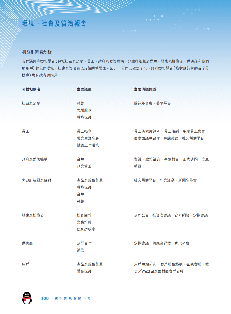 腾讯：2019年环境、社会及管治（ESG）报告.pdf 第4页