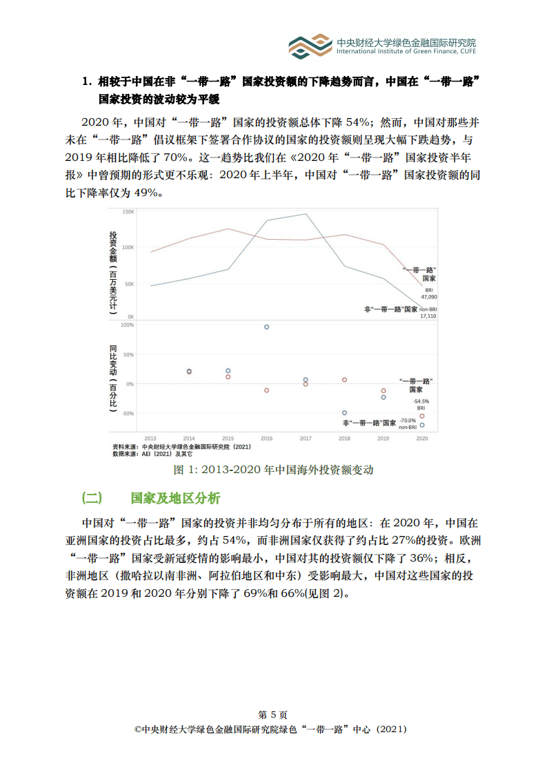 中央财经大学：2020年中国 “一带一路”投资报告-新冠疫情下的一年.pdf 第5页