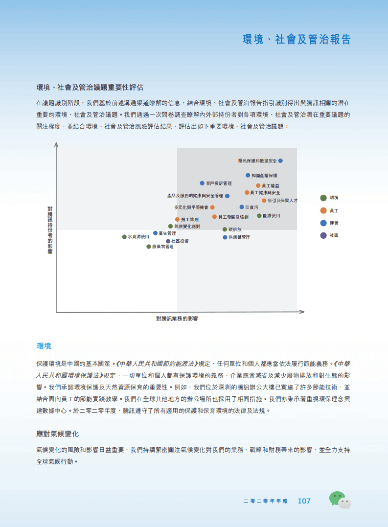 腾讯：2020年环境、社会及管治（ESG）报告.pdf 第6页