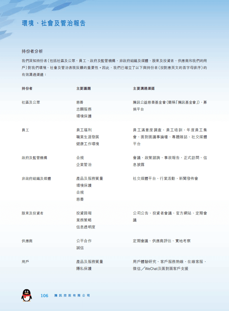腾讯：2020年环境、社会及管治（ESG）报告.pdf 第5页