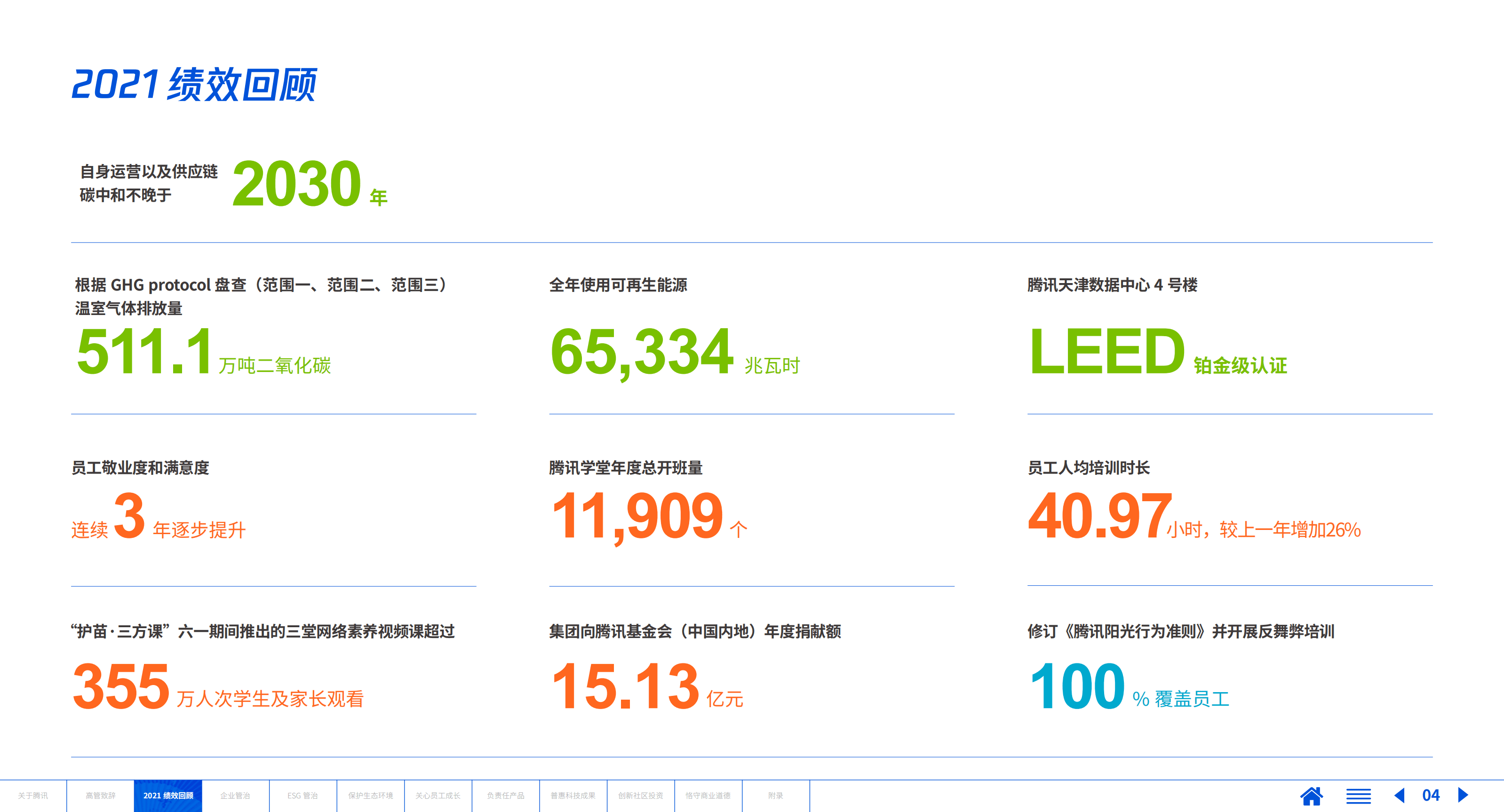 腾讯：2021年环境、社会及管治（ESG）报告.pdf 第5页