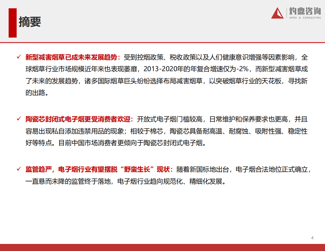 灼鼎咨询：2021年电子烟行业报告.pdf 第4页