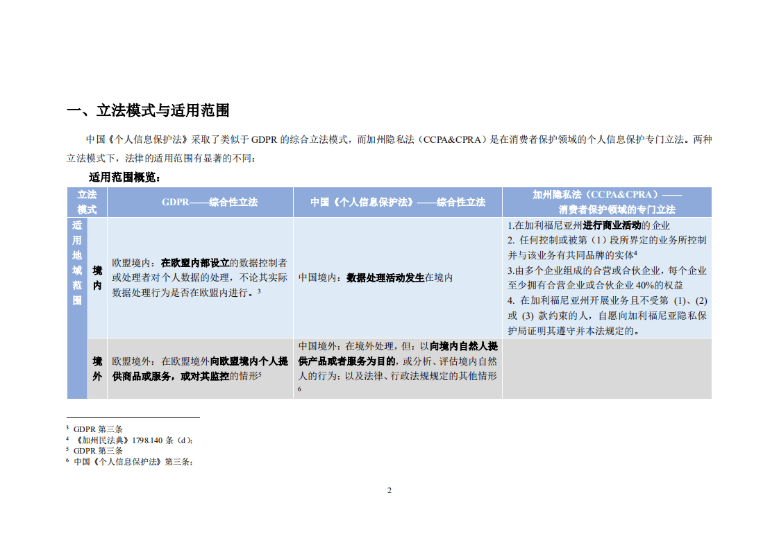 腾讯研究院：2021年中美欧个人信息保护法比较报告.pdf 第5页
