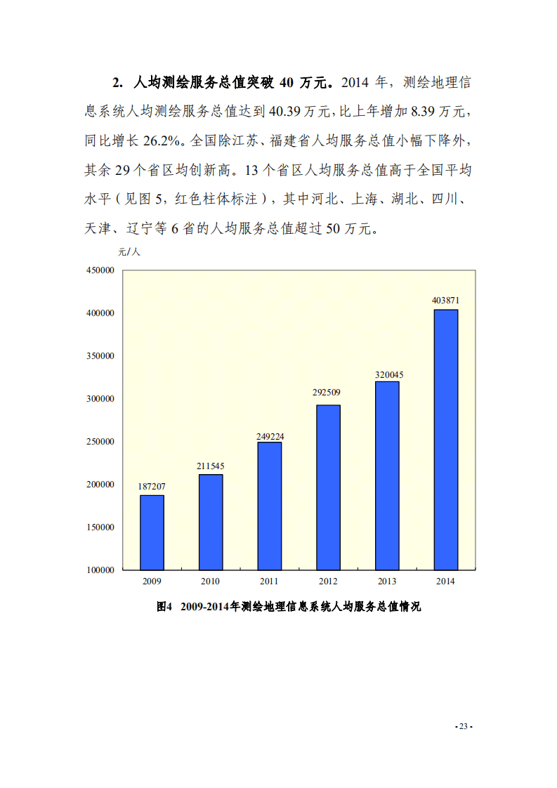 自然资源部：2014年测绘地理信息系统发展综述报告.pdf 第6页