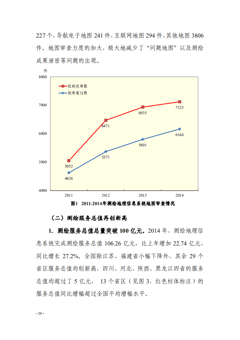 自然资源部：2014年测绘地理信息系统发展综述报告.pdf 第3页