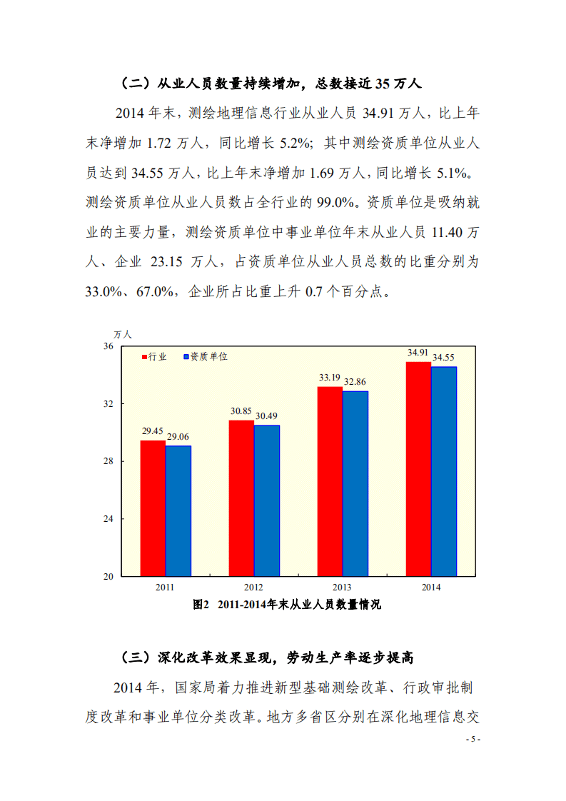 自然资源部：2014年测绘地理信息行业发展综述报告.pdf 第4页