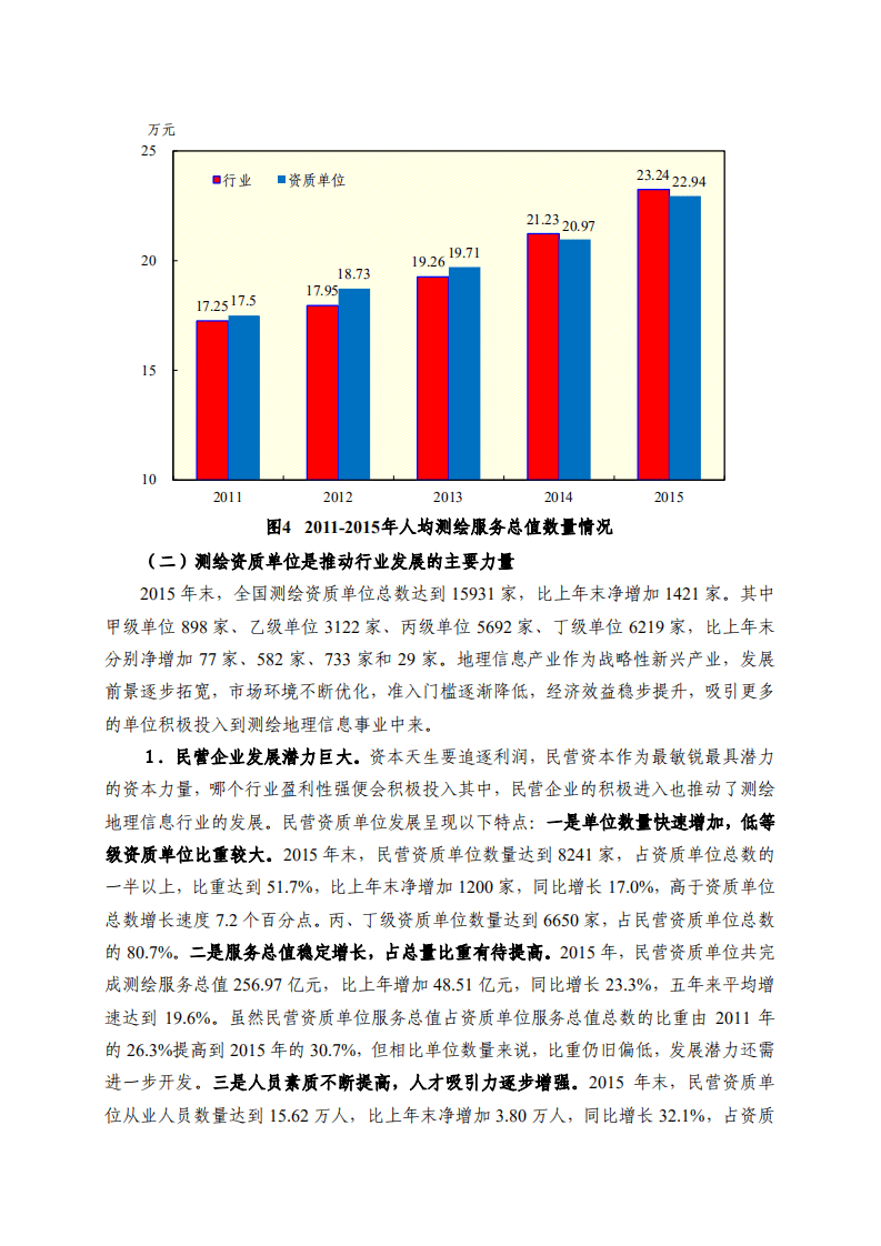 自然资源部：2015年测绘地理信息统计分析报告.pdf 第5页