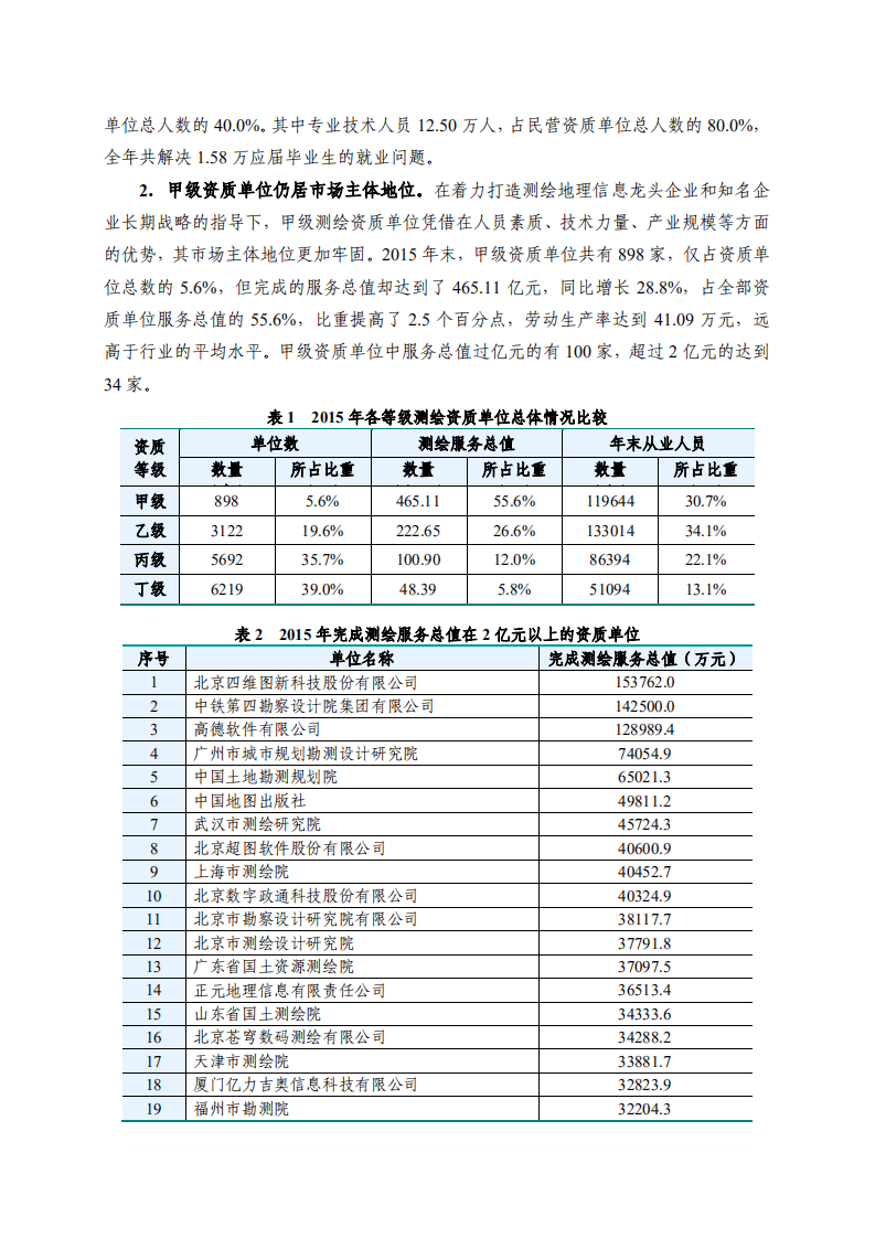 自然资源部：2015年测绘地理信息统计分析报告.pdf 第6页