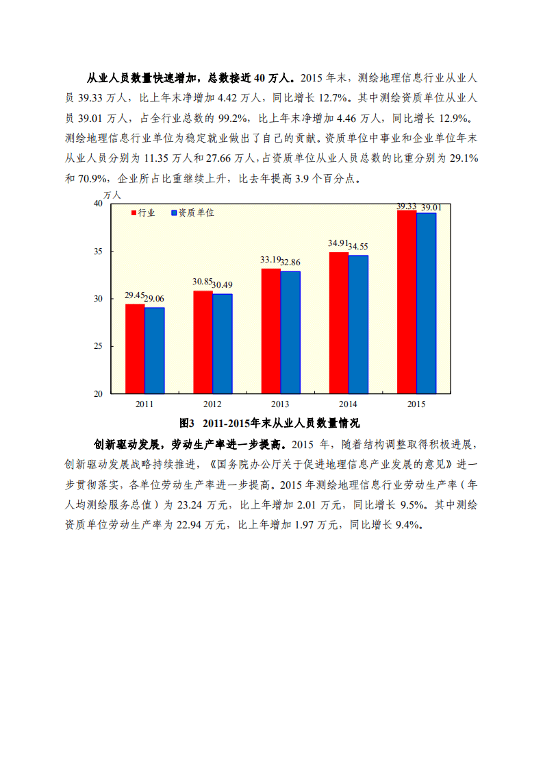 自然资源部：2015年测绘地理信息统计分析报告.pdf 第4页