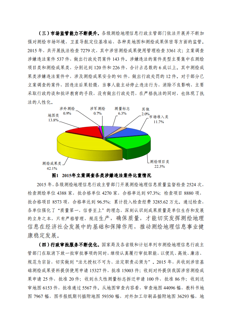 自然资源部：2015年测绘地理信息统计分析报告.pdf 第2页