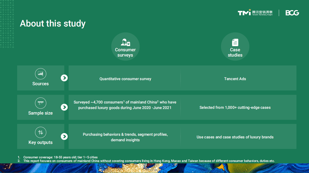腾讯营销洞察：2021年TMI×BCG中国数字奢侈品报告（英文版）.pdf 第3页