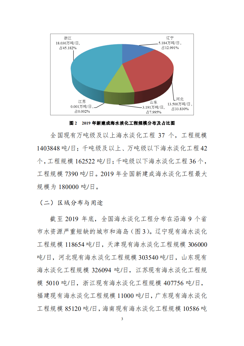 自然资源部：2019年全国海水利用报告.pdf 第6页