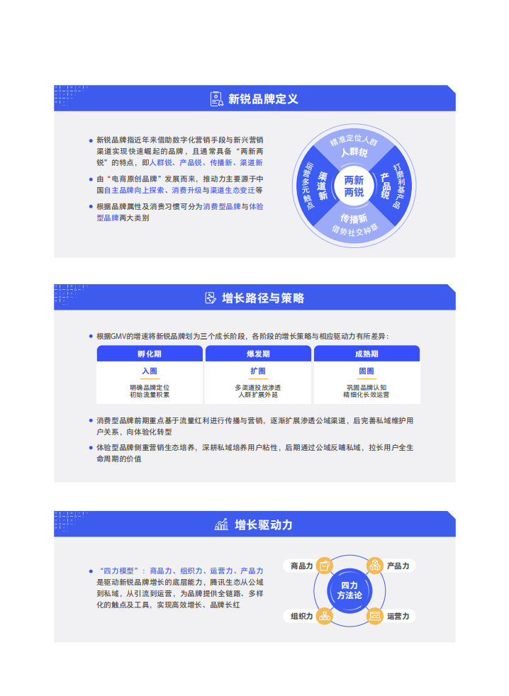 腾讯营销洞察：2022新锐品牌增长研究报告.pdf 第4页