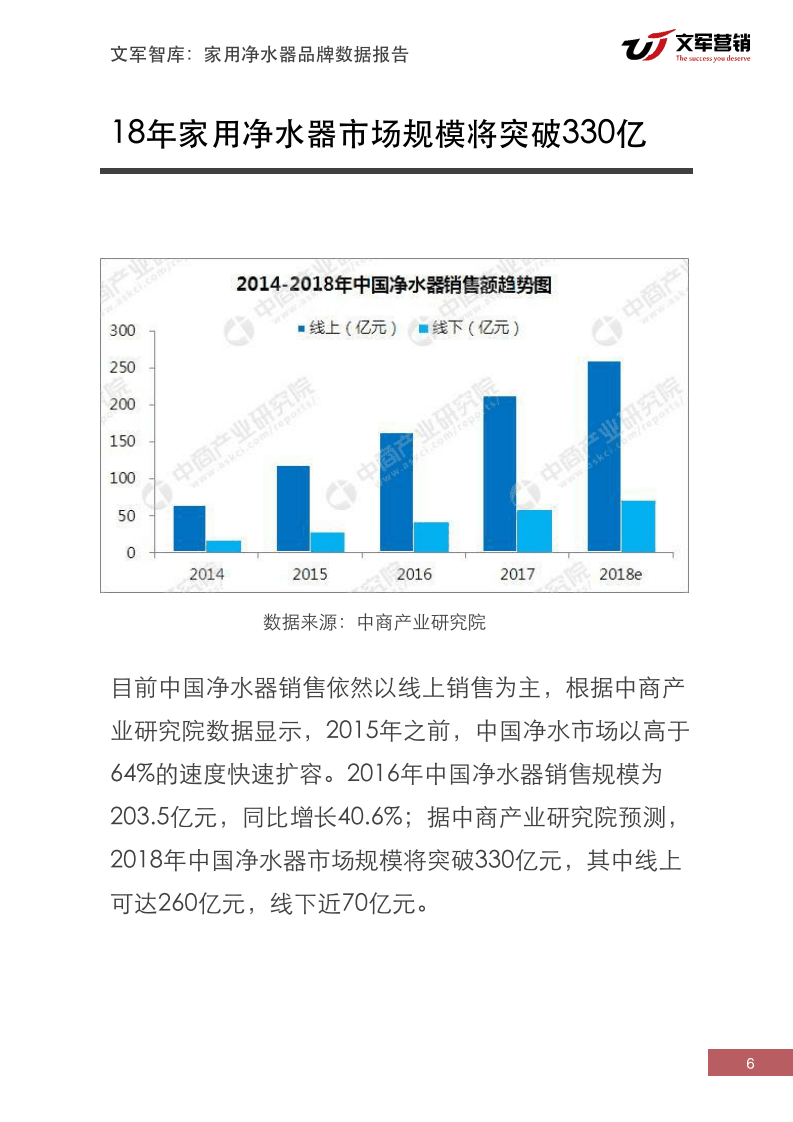 文军智库：2019家用净水器品牌数据报告.pdf 第6页
