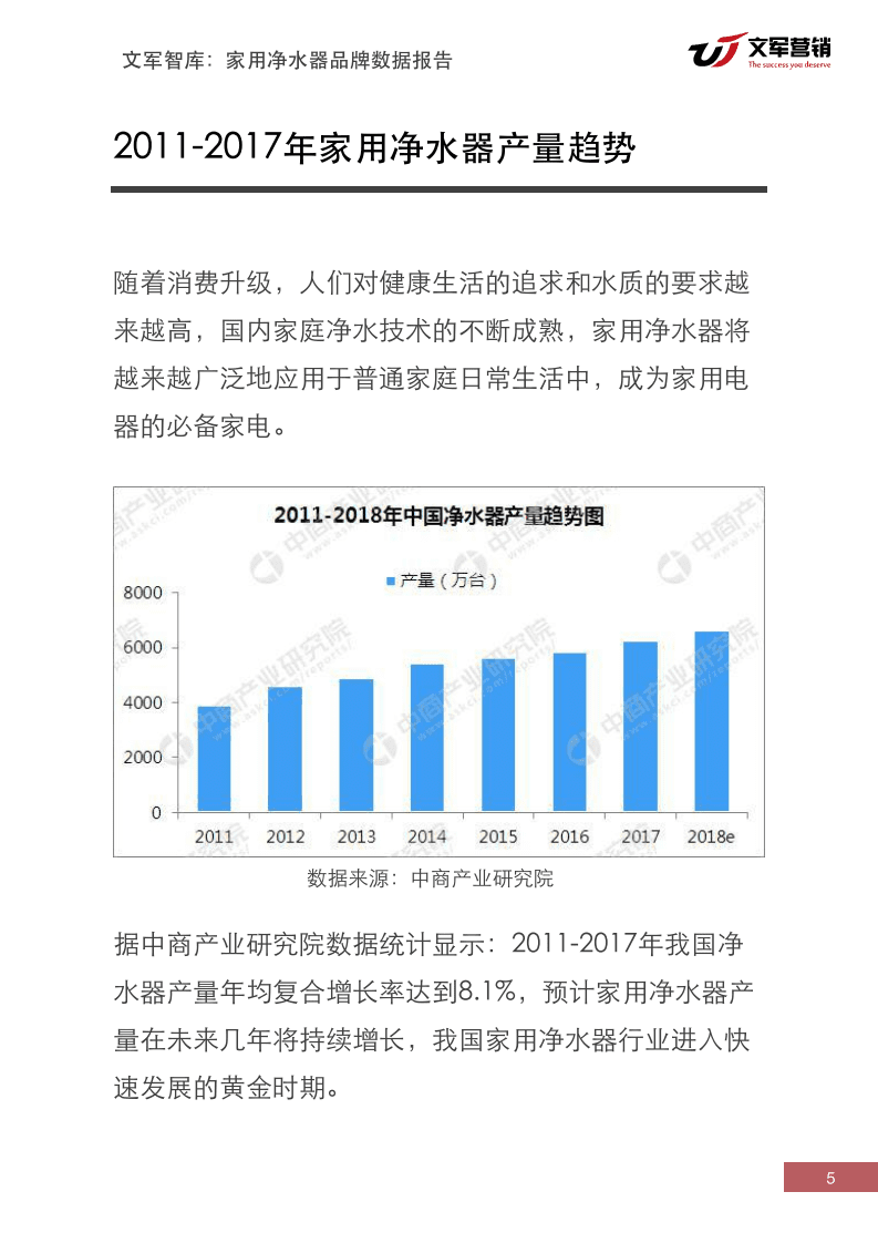 文军智库：2019家用净水器品牌数据报告.pdf 第5页