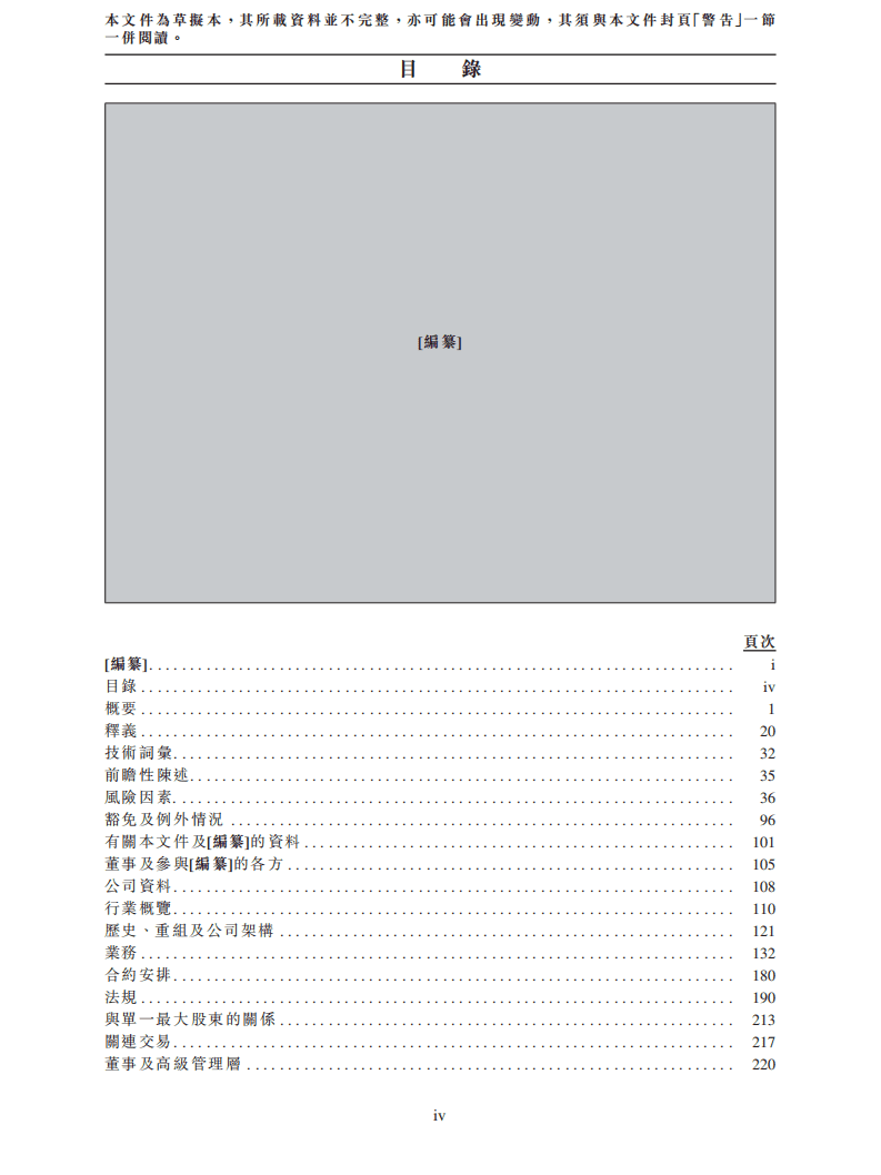 线上健身第一股-keep招股说明书.pdf 第6页