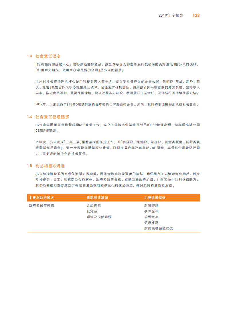 小米集团：2019年环境、社会及管治（ESG）报告.pdf 第6页