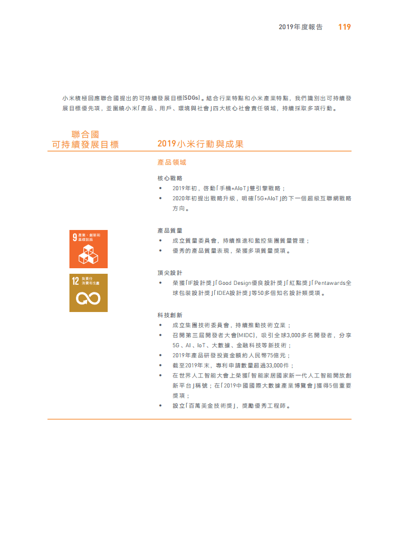 小米集团：2019年环境、社会及管治（ESG）报告.pdf 第2页