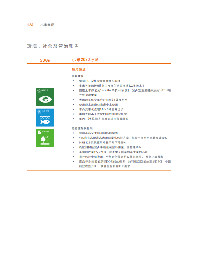 小米集团：2020年环境、社会及管治（ESG）报告.pdf 第5页