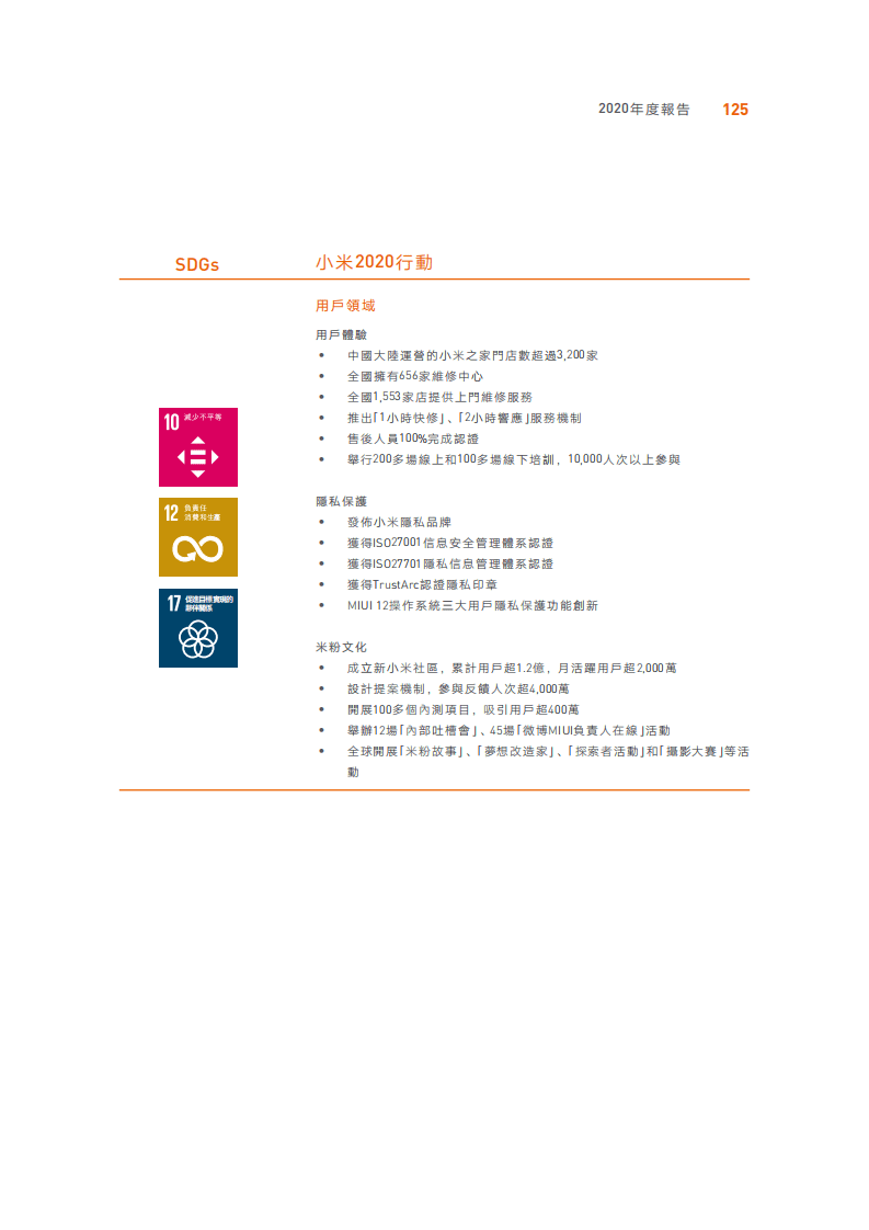 小米集团：2020年环境、社会及管治（ESG）报告.pdf 第4页