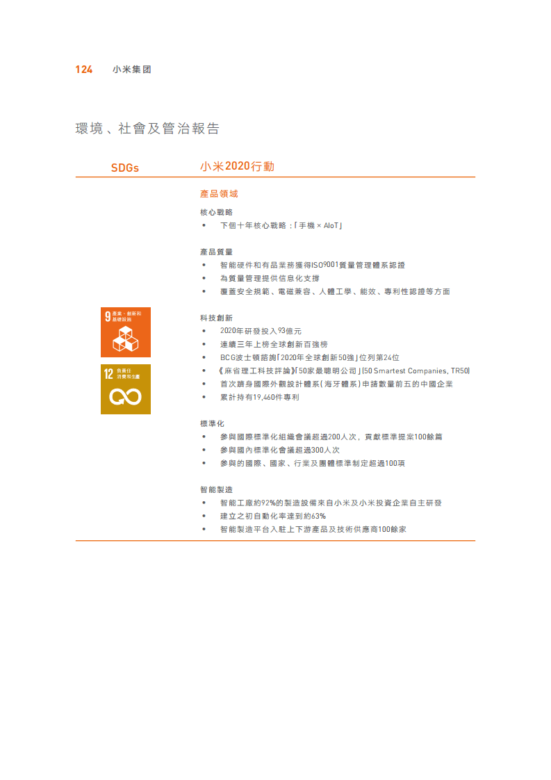 小米集团：2020年环境、社会及管治（ESG）报告.pdf 第3页