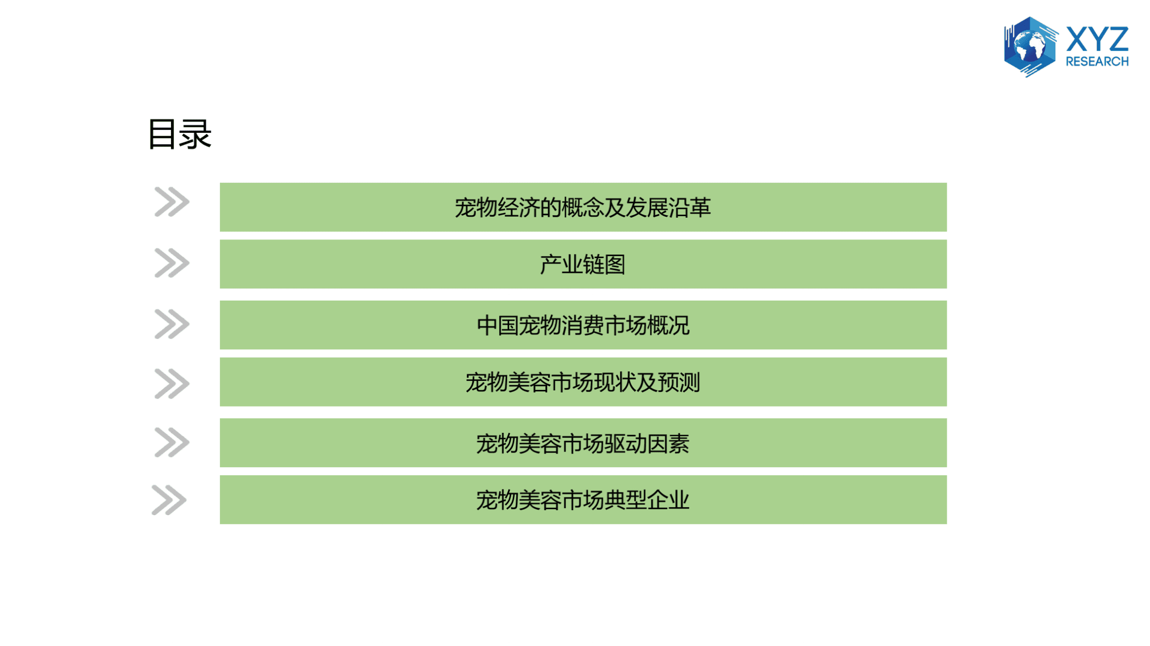 研精毕智信息咨询：2021中国宠物美容市场分析研究报告.pdf 第2页