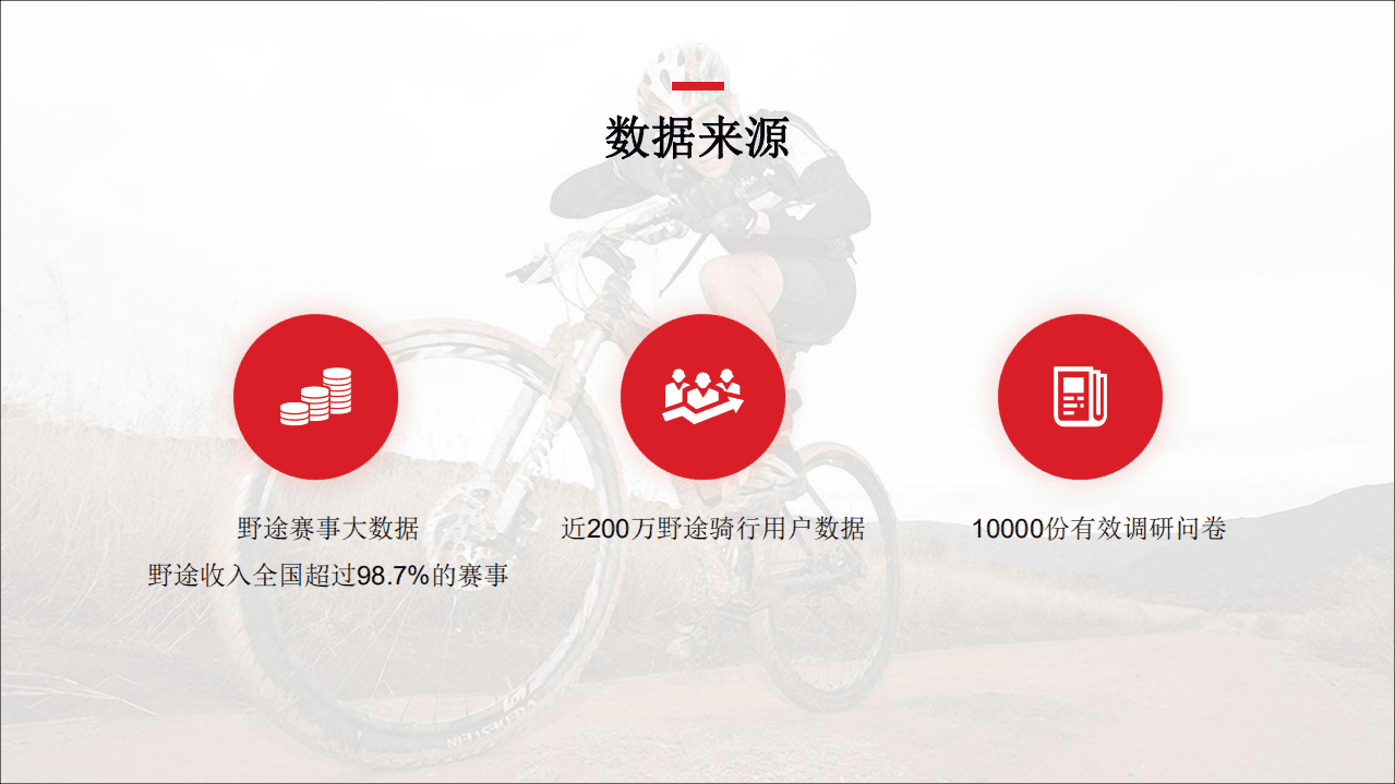 野途：2018年中国自行车运动行业分析报告.pdf 第4页