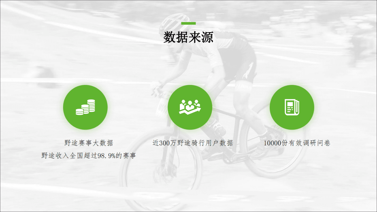 野途：2019年中国自行车运动行业分析报告.pdf 第4页