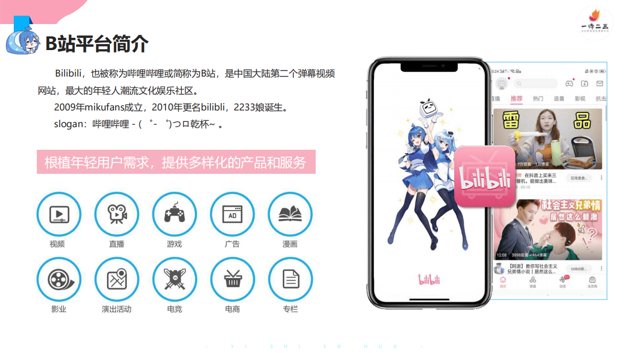 一诗二画：bilibili内容营销报告.pdf 第5页