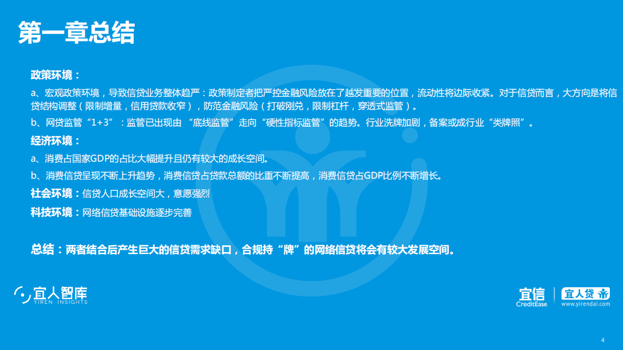 宜人智库：2016网络信贷行研报告.pdf 第4页