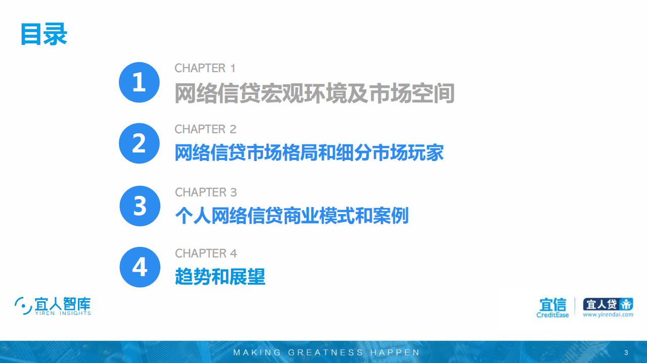 宜人智库：2016网络信贷行研报告.pdf 第3页