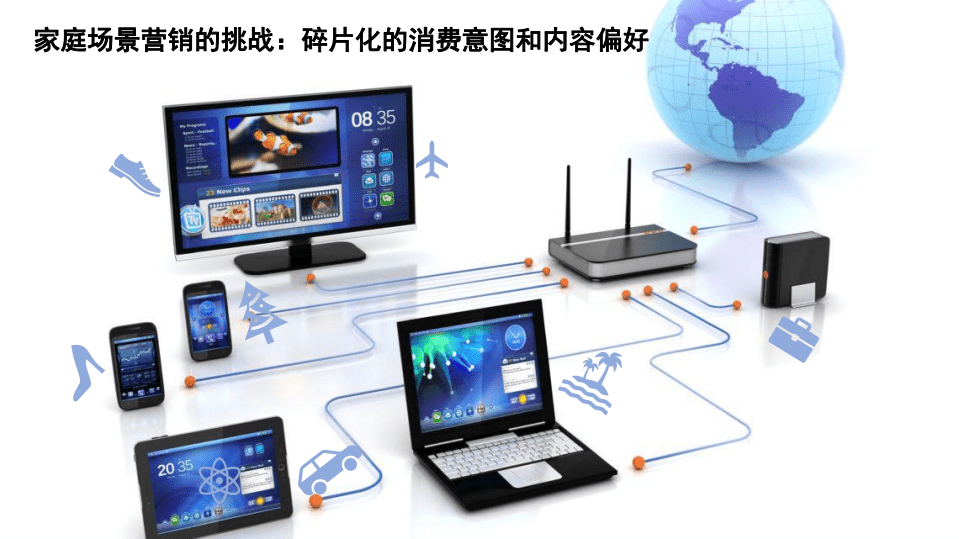 移动观象台：家庭场景数字化营销新思路.pdf 第4页