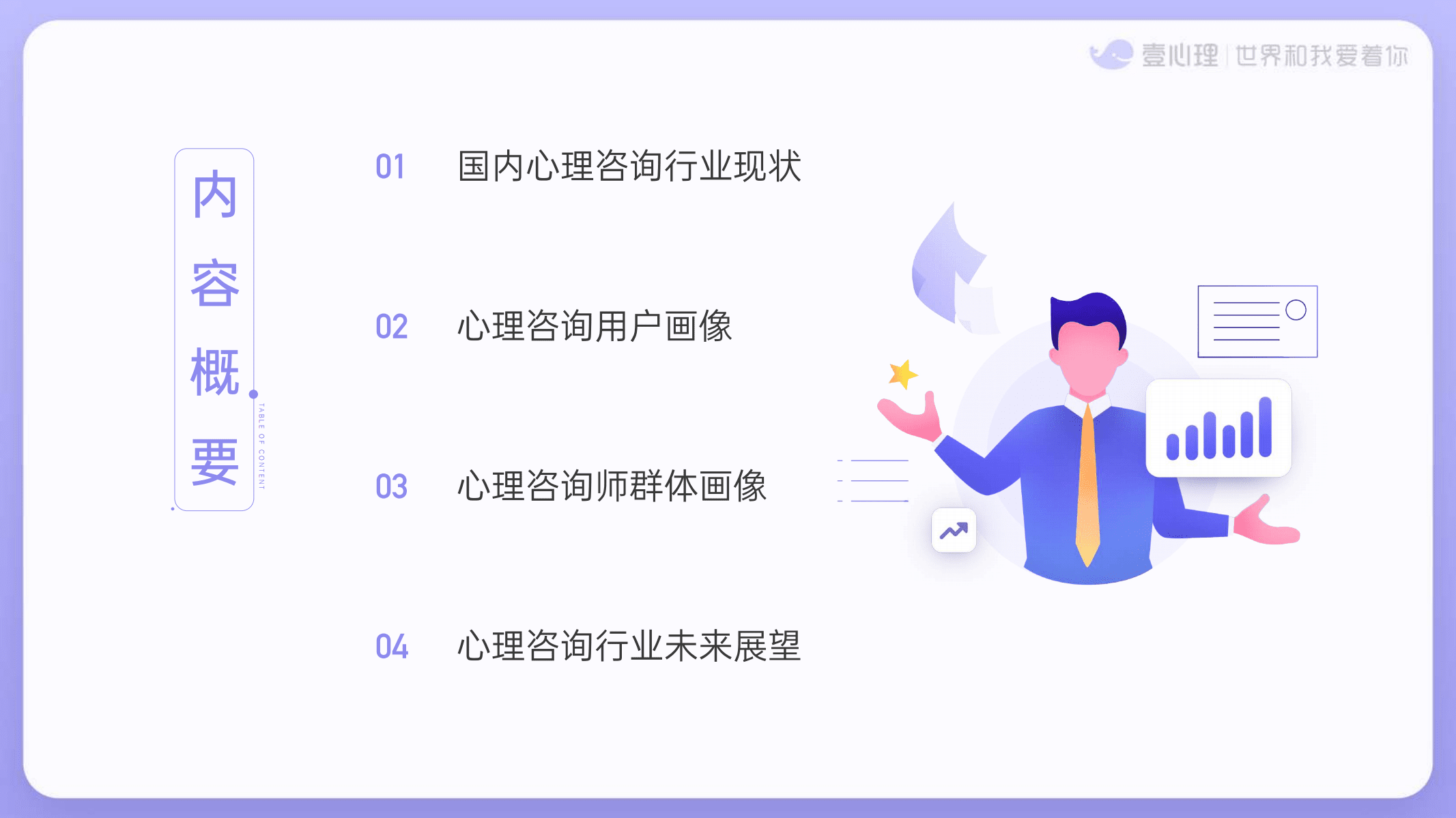 壹心理：2019年中国心理咨询行业人群洞察报告.pdf 第3页