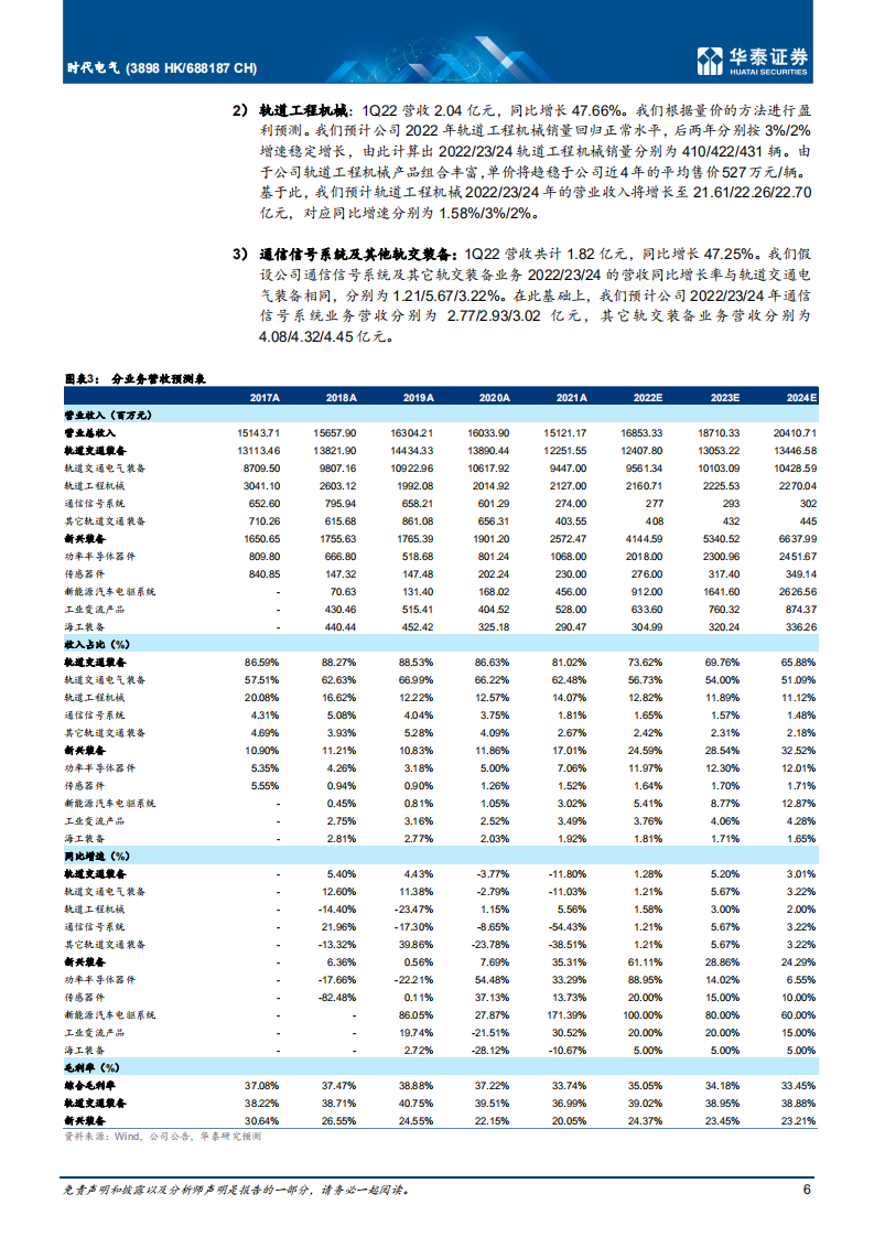 时代电气-首次覆盖：IGBT高景气，轨交装备龙头拐点已至-220610.pdf 第6页