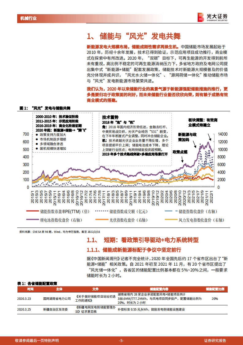 新型电力系统携手新型储能，全面支撑“双碳”目标达成——新型储能行业动态报告.pdf 第5页