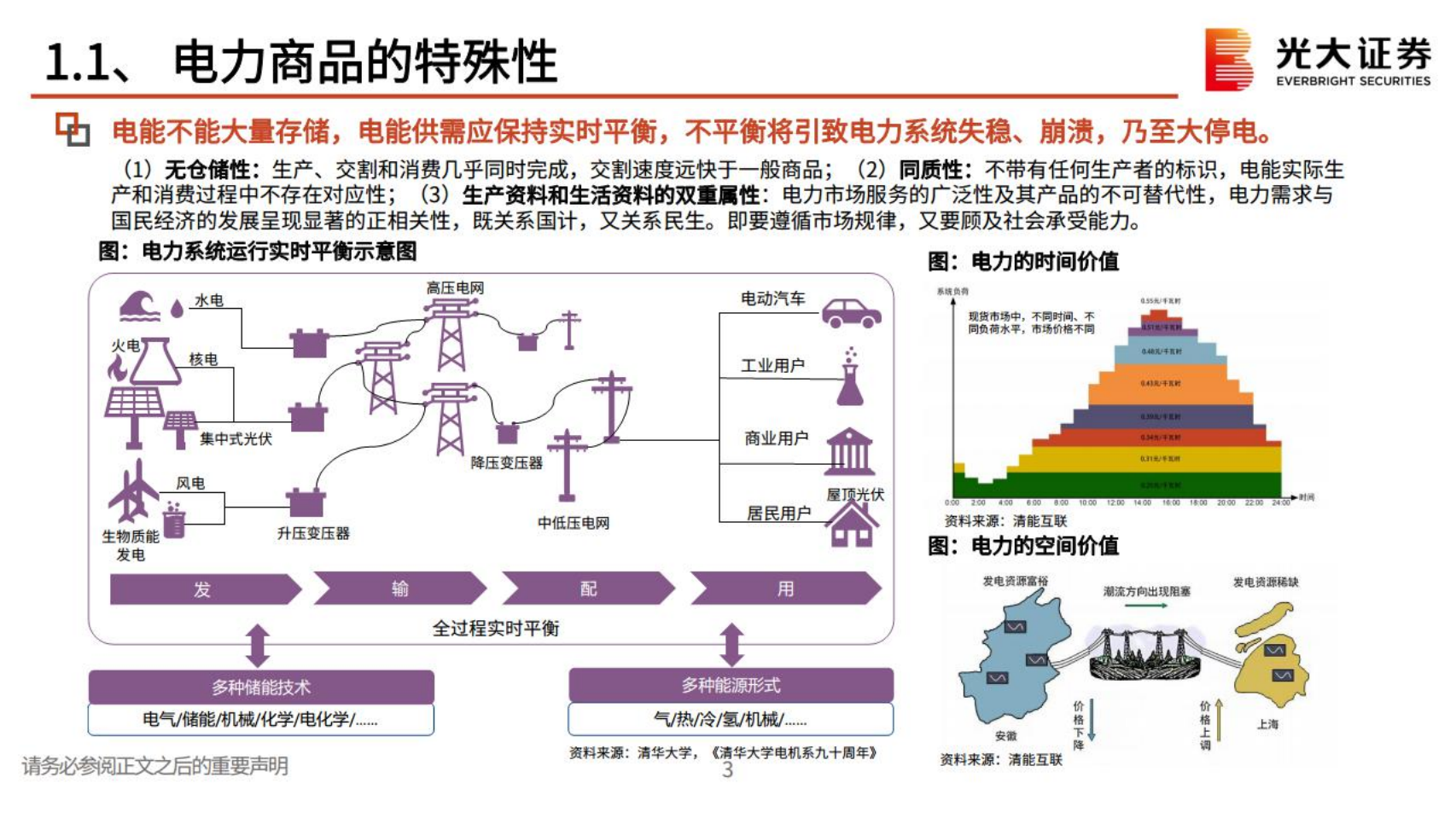 新型电力行业系统深度研究二：电力体制改革与全国统一电力市场展望-220624.pdf 第4页