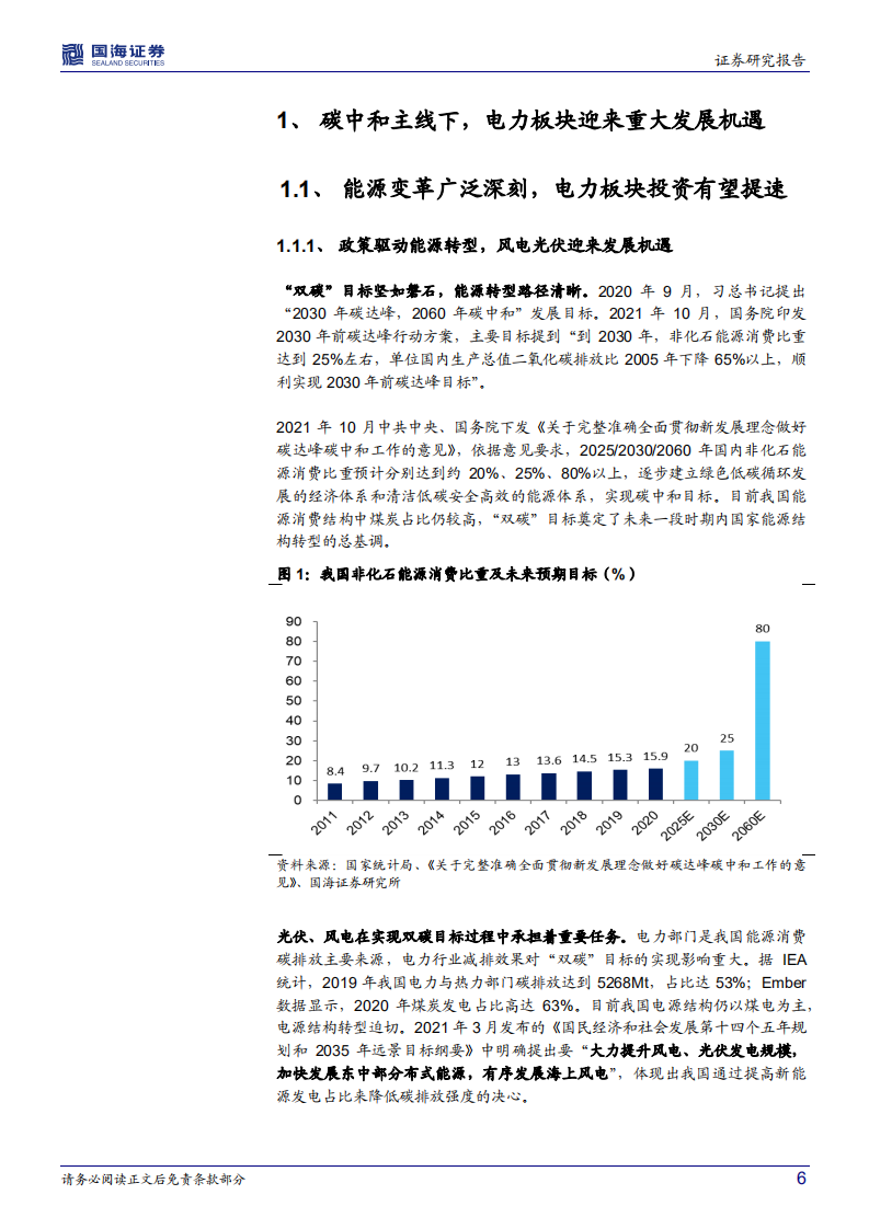 新型电力行业系统专题一：绿电，风光正好，把握碳中和下的时代机遇-220211.pdf 第6页