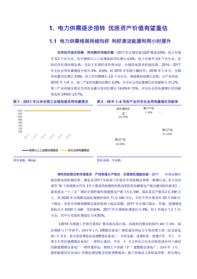 W094-2018年电力行业优质电力资产研究报告产业链市场数据调研报告word.pdf 第4页